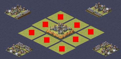 Rendered preview of 1v1 Land Patch Recycling Economy