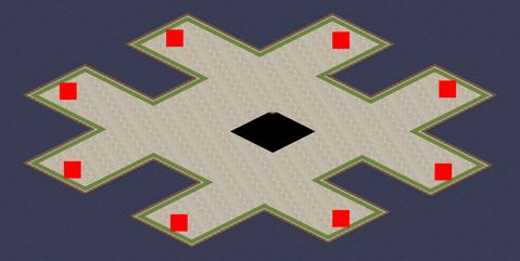 Rendered preview of Lazy Tank Battle Flatland